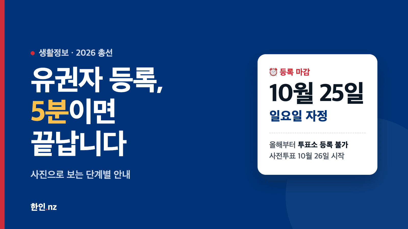 뉴질랜드 유권자 등록, 5분이면 끝납니다 — 사진으로 보는 단계별 안내 (10월 25일 자정 마감)