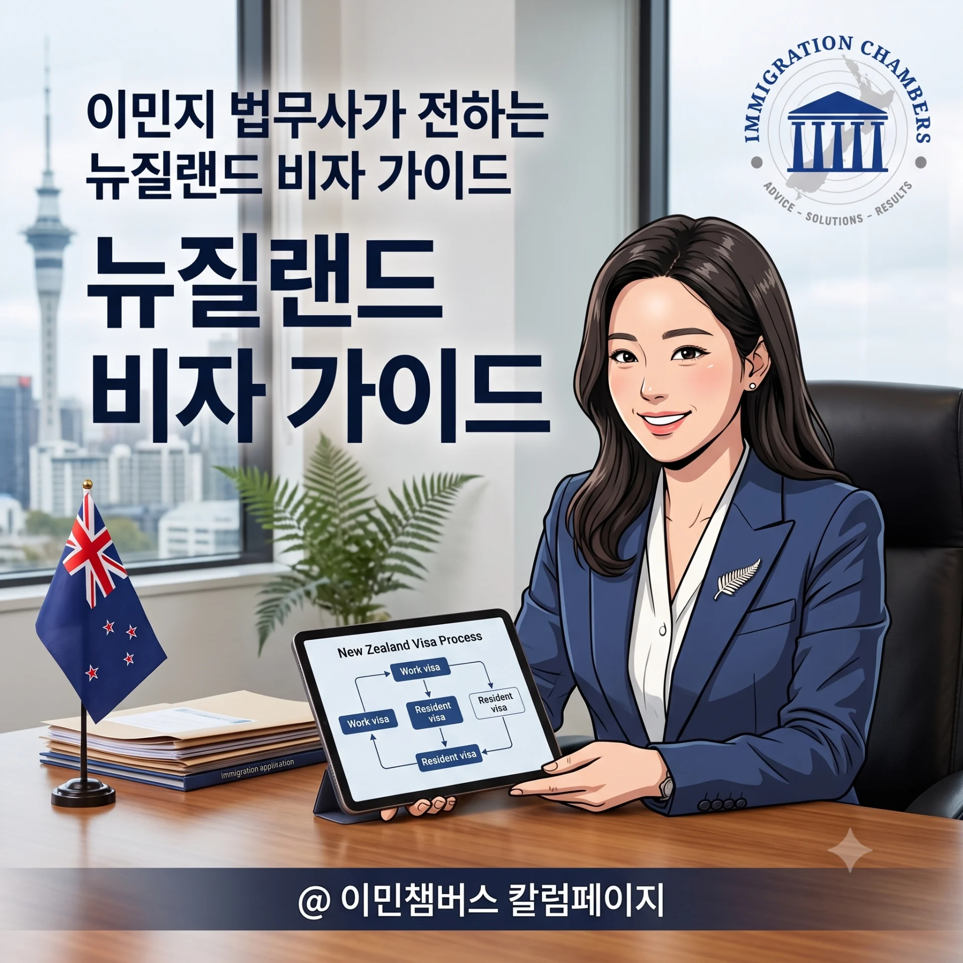 2회- 새 일반기술이민 (SMC)포인트제 비교설명